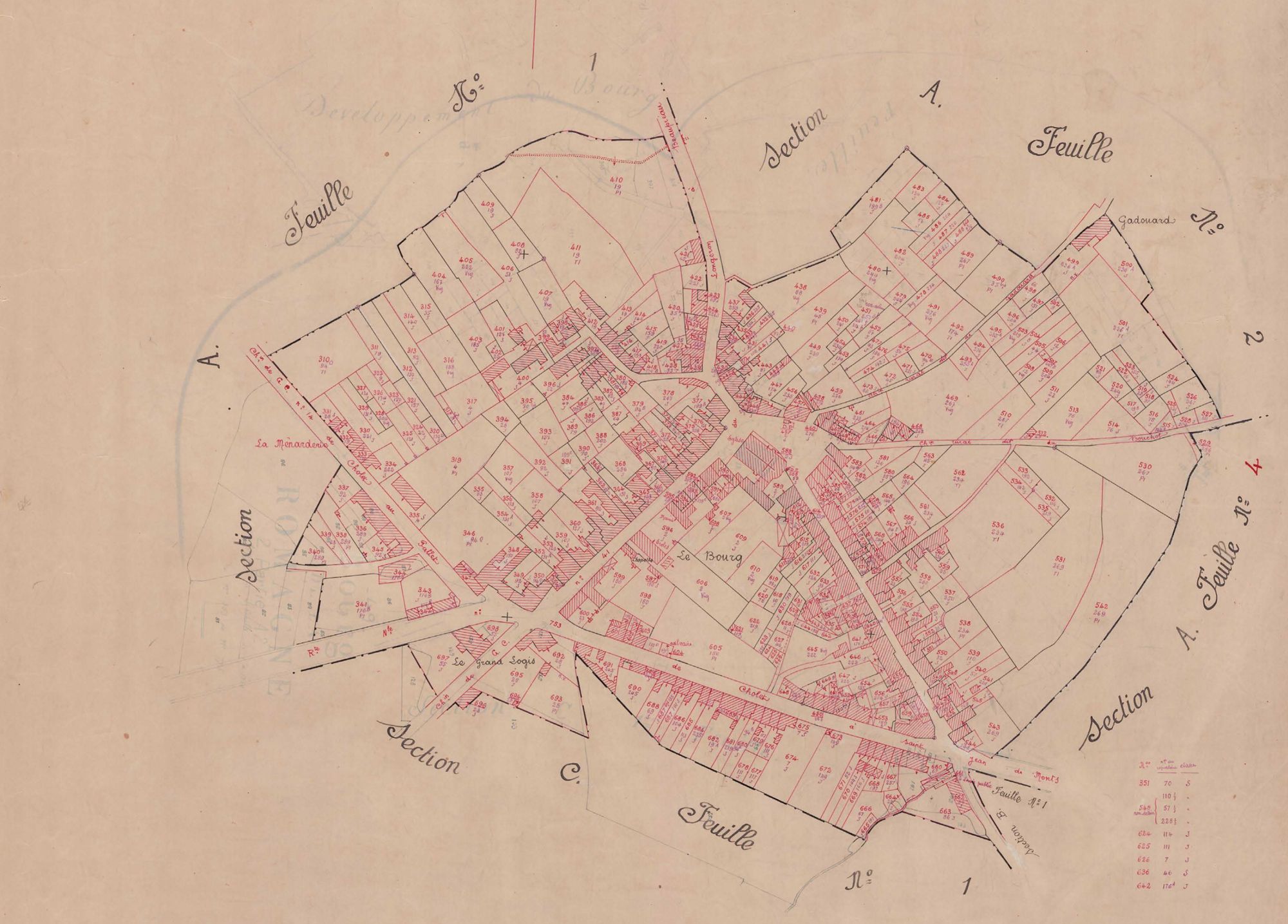 À la découverte du cadastre de La Romagne