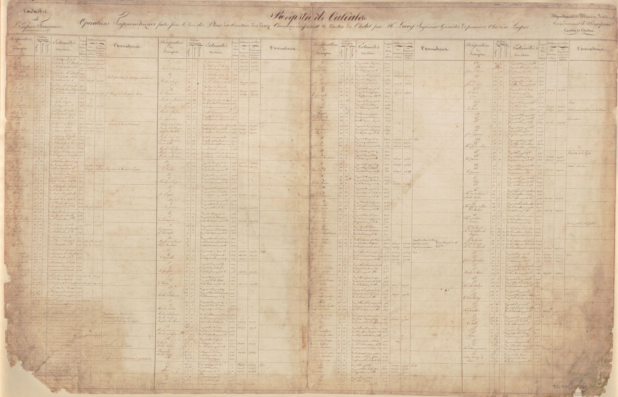 1Fi733 - Atlas parcellaire du cadastre - Registre de calculs. Opérations trigonométriques faites pour le levé des plans du territoire des douze communes composant le canton de Cholet, Lecoy, ingénieur géomètre, 1811. Coll. AMC