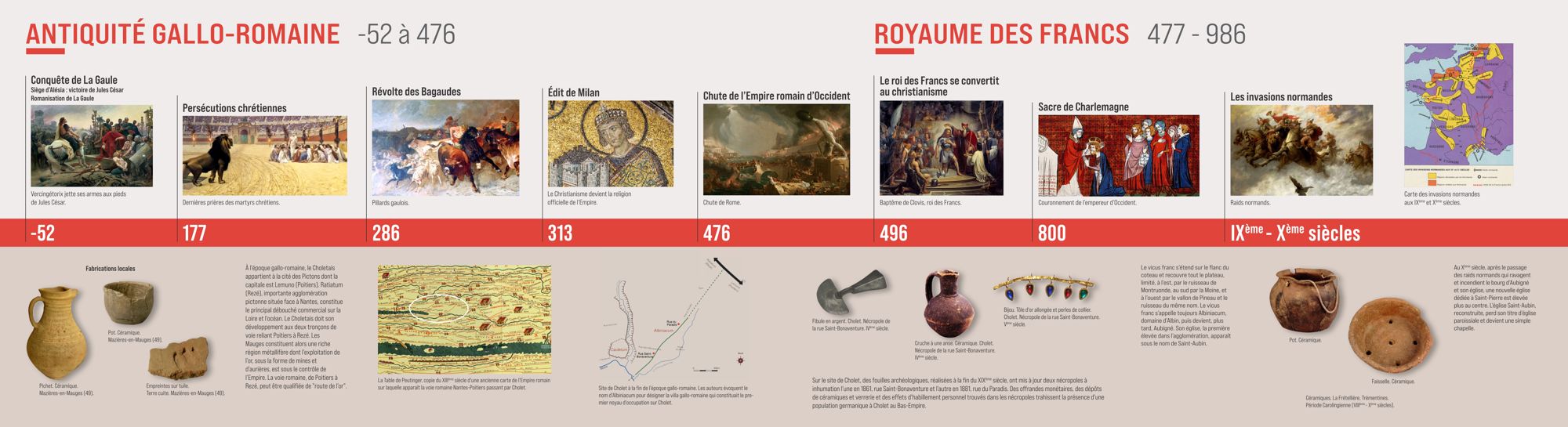 Frise historique de -52 à 986 